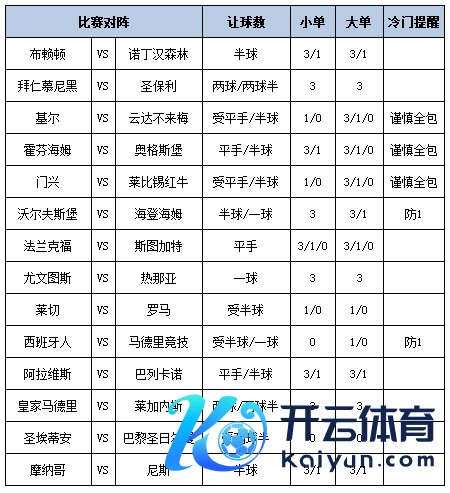 足彩大势