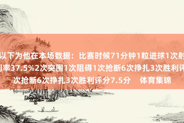 以下为他在本场数据：比赛时候71分钟1粒进球1次射门20次触球传球胜利率37.5%2次突围1次阻碍1次抢断6次挣扎3次胜利评分7.5分    体育集锦
