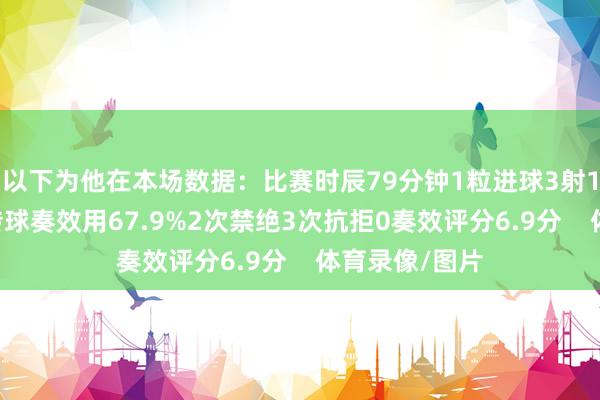 以下为他在本场数据：比赛时辰79分钟1粒进球3射1正39次触球传球奏效用67.9%2次禁绝3次抗拒0奏效评分6.9分    体育录像/图片