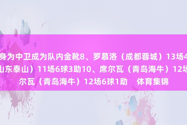 身为中卫成为队内金靴8、罗慕洛（成都蓉城）13场4球2助9、克雷桑（山东泰山）11场6球3助10、席尔瓦（青岛海牛）12场6球1助    体育集锦