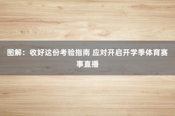图解：收好这份考验指南 应对开启开学季体育赛事直播